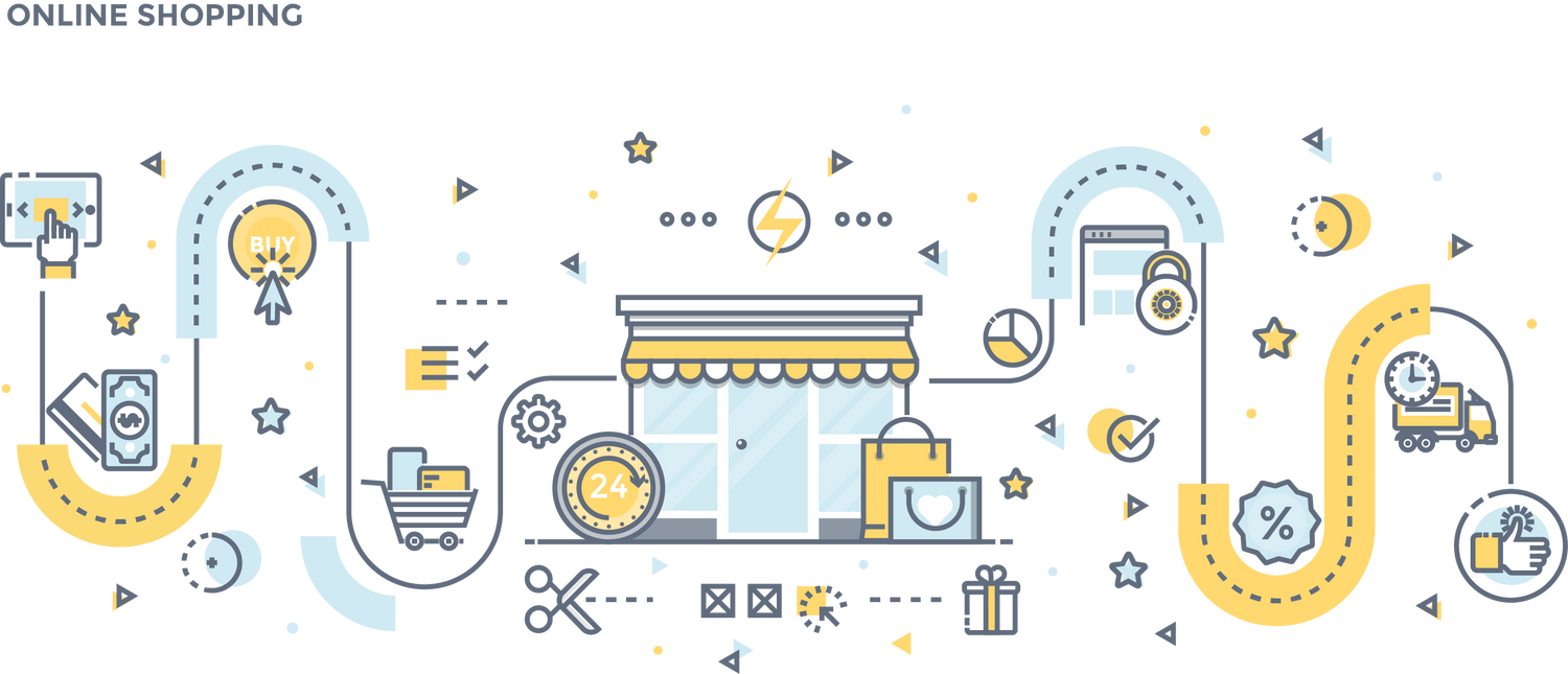 E-Commerce
