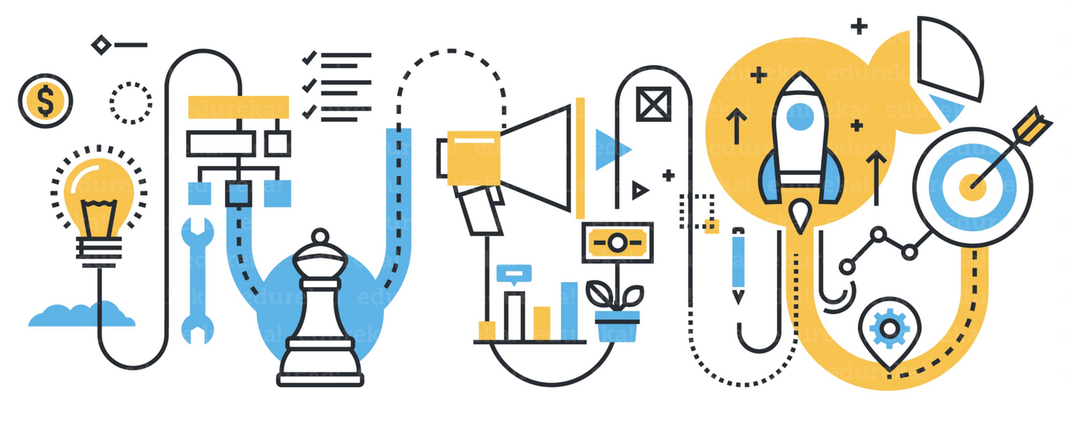 Project Management