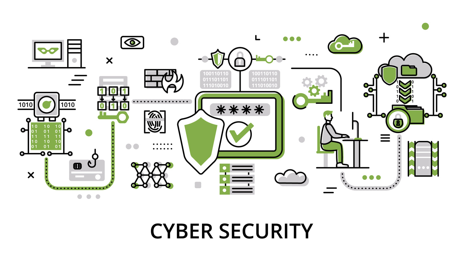 Cyber Security